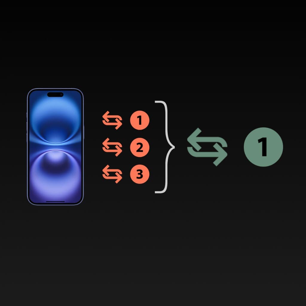 Deployment and rollout